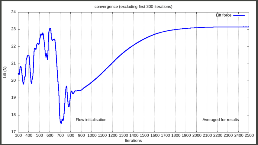 Image IMG-Q2